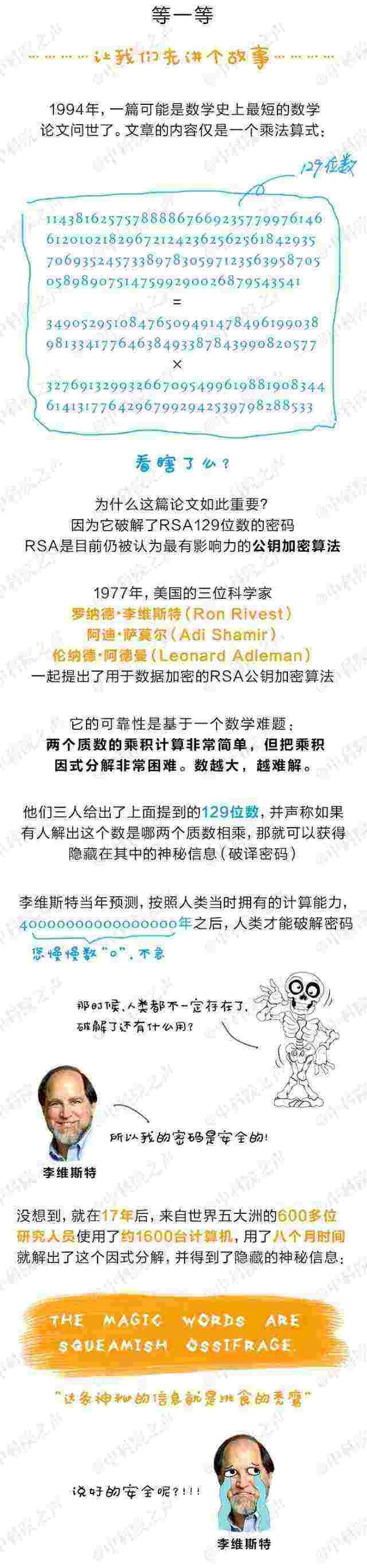 一言不合就换新密码! | 量子卫星成功发射